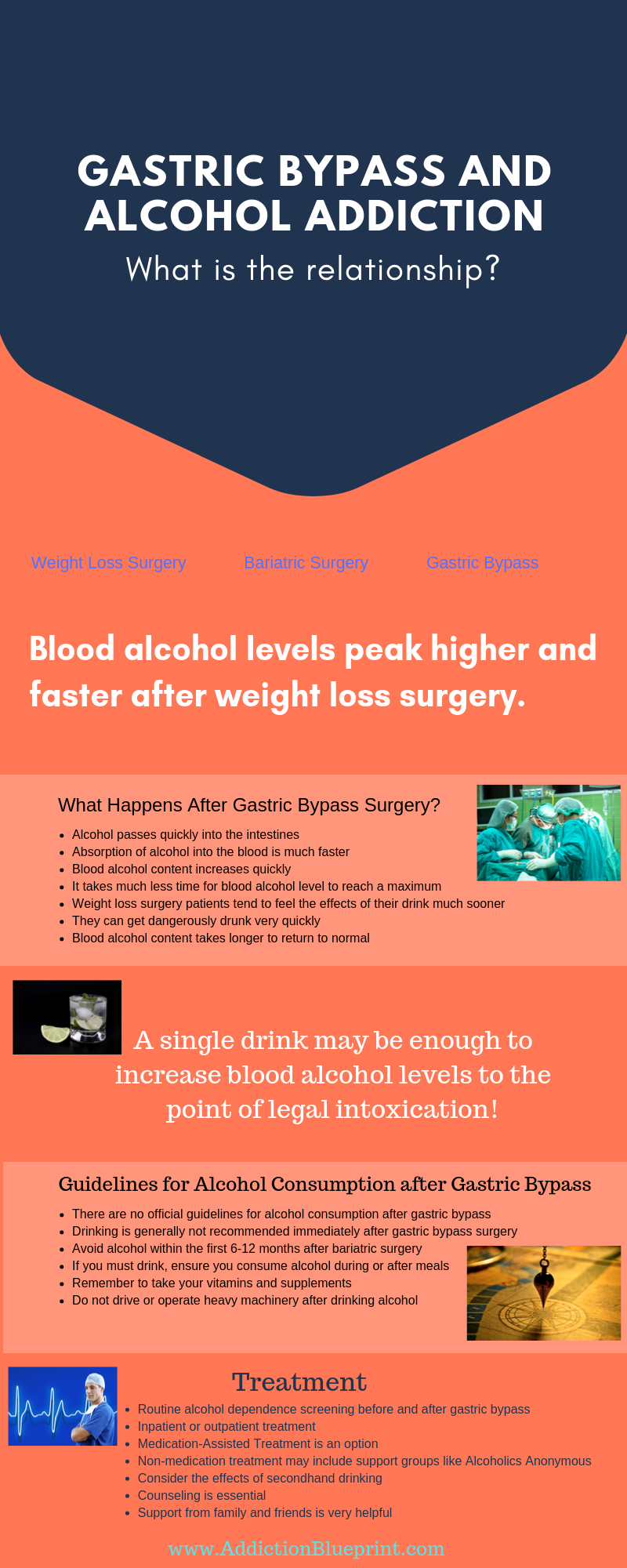 Gastric Bypass and Alcohol