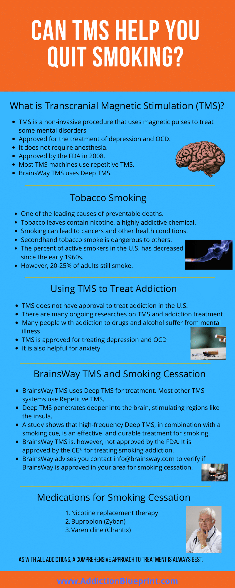 Can TMS help you Quit Smoking?